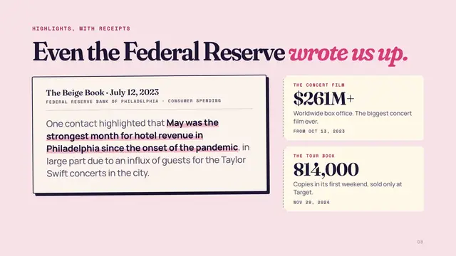 The Eras Tour deck, slide 8: Even the Federal Reserve wrote us up.