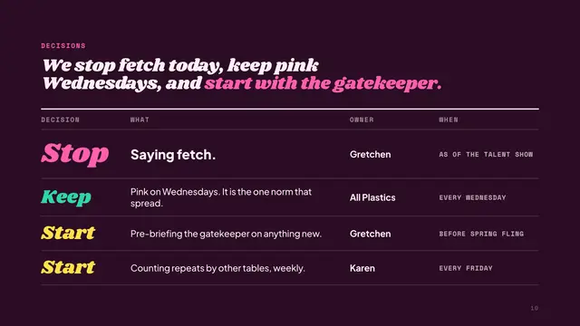 Mean Girls deck, slide 10: We stop fetch today, keep pink Wednesdays, and start with the gatekeeper.