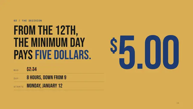 Ford Motor Company deck, slide 4: From the 12th, the minimum day pays five dollars.
