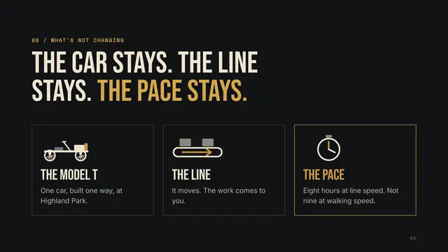 Ford Motor Company deck, slide 9: The car stays. The line stays. The pace stays.