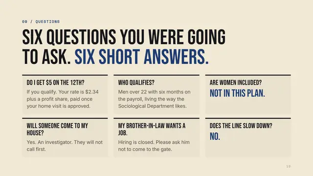 Ford Motor Company deck, slide 10: Six questions you were going to ask. Six short answers.