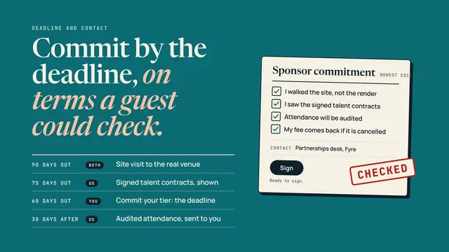 Fyre Festival deck, slide 9: Commit by the deadline, on terms a guest could check.