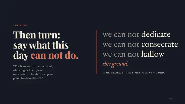 Abraham Lincoln deck, slide 8: Then turn: say what this day can not do.
