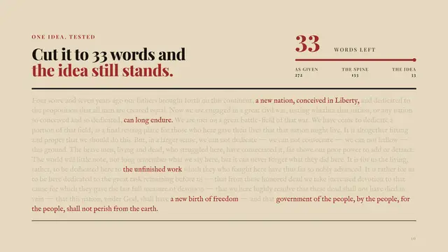 Abraham Lincoln deck, slide 10: Cut it to 33 words and the idea still stands.