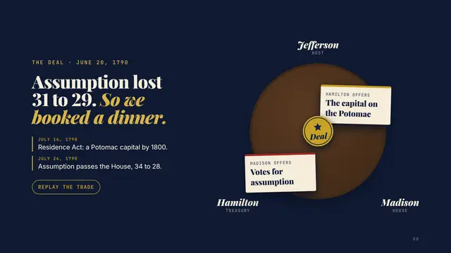 Alexander Hamilton deck, slide 8: Assumption lost 31 to 29. So we booked a dinner.