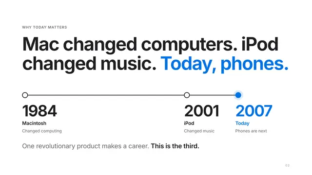 Apple deck, slide 2: Mac changed computers. iPod changed music. Today, phones.