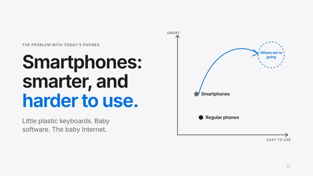 Apple deck, slide 3: Smartphones: smarter, and harder to use.