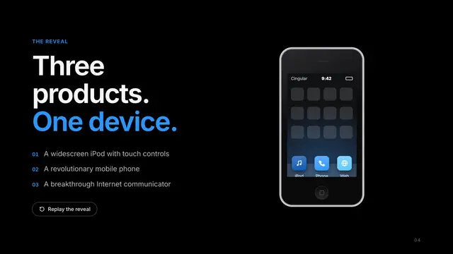 Apple deck, slide 4: Three products. One device.