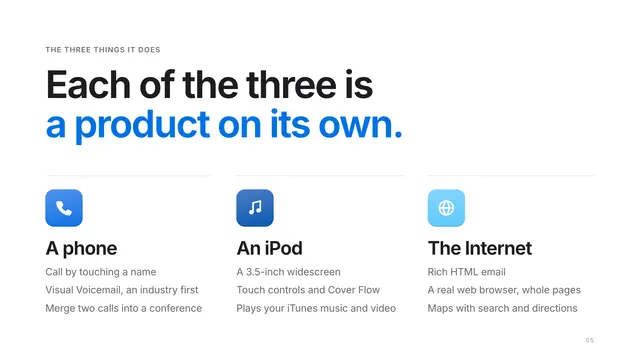 Apple deck, slide 5: Each of the three is a product on its own.