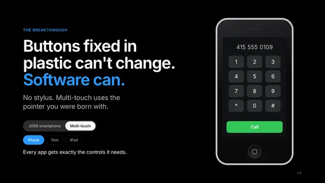 Apple deck, slide 6: Buttons fixed in plastic can't change. Software can.