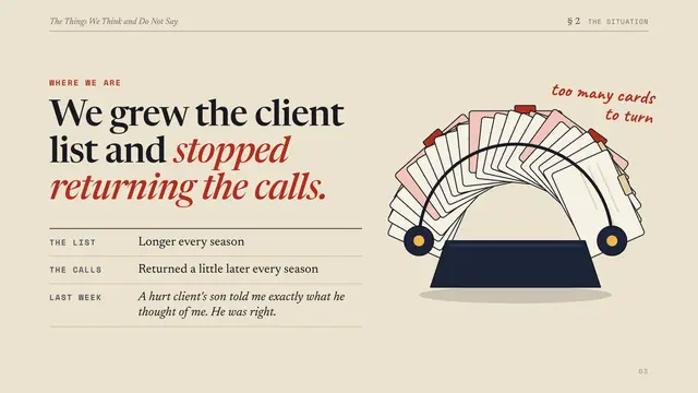 Sports Management International deck, slide 3: We grew the client list and stopped returning the calls.