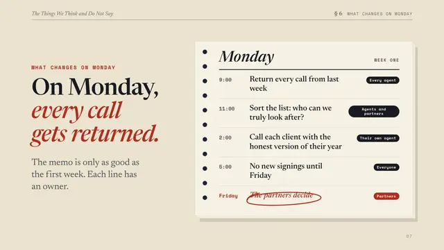 Sports Management International deck, slide 7: On Monday, every call gets returned.
