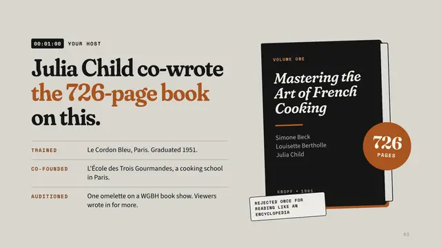 Julia Child deck, slide 3: Julia Child co-wrote the 726-page book on this.