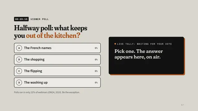 Julia Child deck, slide 7: Halfway poll: what keeps you out of the kitchen?