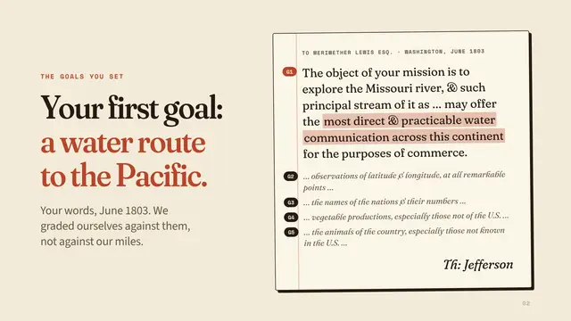 Lewis and Clark deck, slide 2: Your first goal: a water route to the Pacific.