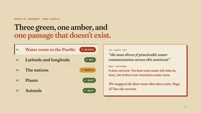 Lewis and Clark deck, slide 3: Three green, one amber, and one passage that doesn't exist.