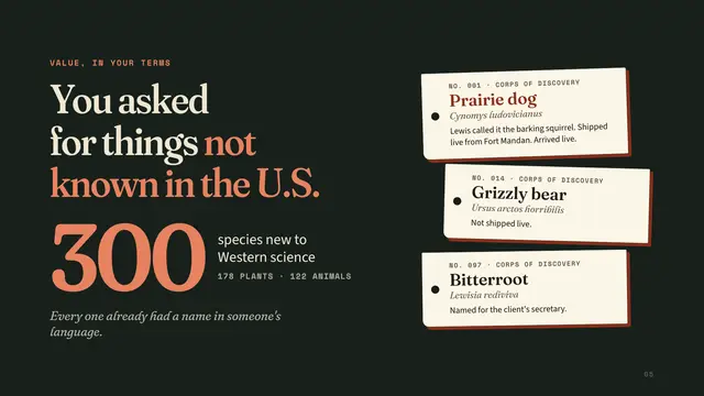 Lewis and Clark deck, slide 5: You asked for things not known in the U.S.