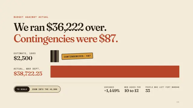 Lewis and Clark deck, slide 6: We ran $36,222 over. Contingencies were $87.