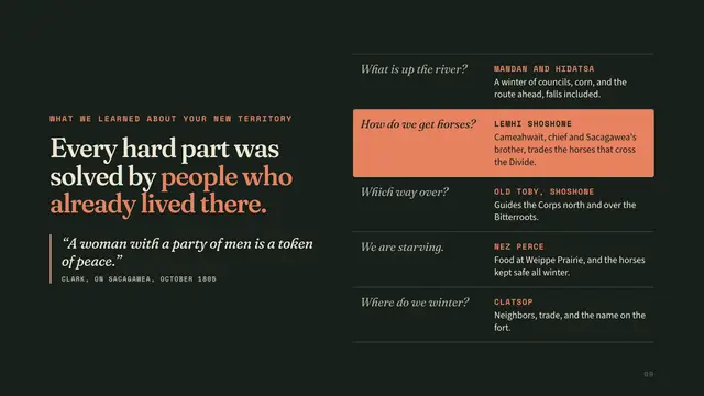 Lewis and Clark deck, slide 9: Every hard part was solved by people who already lived there.