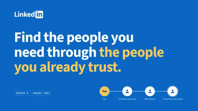 LinkedIn deck, slide 1: Find the people you need through the people you already trust.