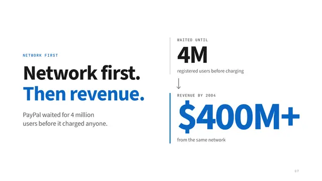 LinkedIn deck, slide 7: Network first. Then revenue.