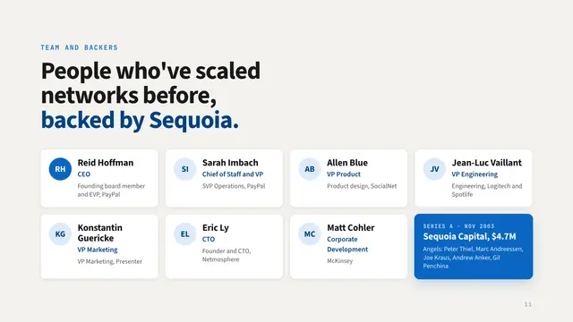 LinkedIn deck, slide 11: People who've scaled networks before, backed by Sequoia.