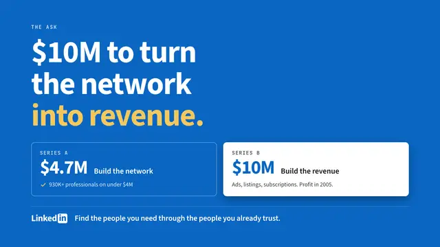 LinkedIn deck, slide 12: $10M to turn the network into revenue.