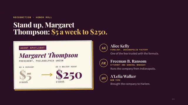 Madam C. J. Walker deck, slide 3: Stand up, Margaret Thompson: $5 a week to $250.