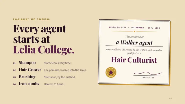 Madam C. J. Walker deck, slide 8: Every agent starts at Lelia College.