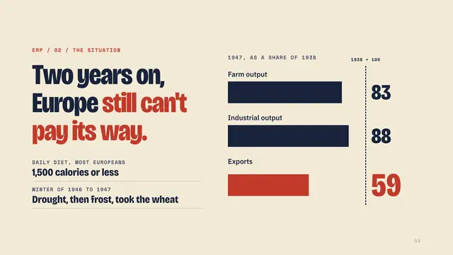 The Marshall Plan deck, slide 2: Two years on, Europe still can't pay its way.