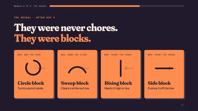 Mr. Miyagi deck, slide 7: They were never chores. They were blocks.
