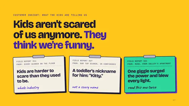 Monsters, Inc. deck, slide 7: Kids aren't scared of us anymore. They think we're funny.