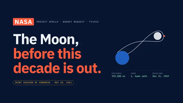 NASA deck, slide 1: The Moon, before this decade is out.