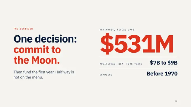 NASA deck, slide 2: One decision: commit to the Moon.