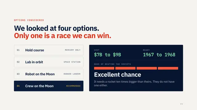 NASA deck, slide 5: We looked at four options. Only one is a race we can win.