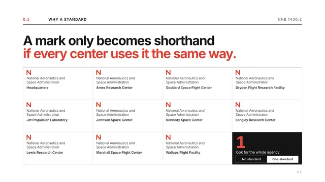 NASA deck, slide 2: A mark only becomes shorthand if every center uses it the same way.