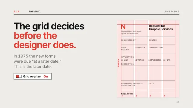 NASA deck, slide 7: The grid decides before the designer does.