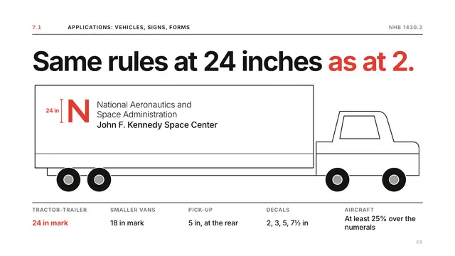 NASA deck, slide 8: Same rules at 24 inches as at 2.
