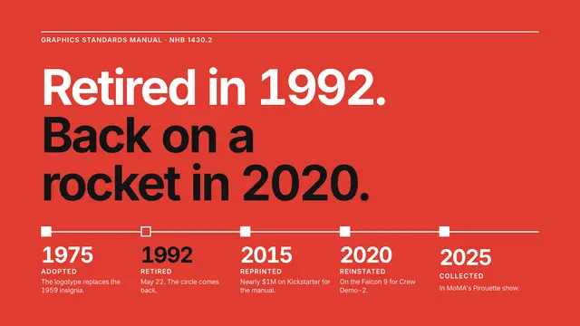 NASA deck, slide 11: Retired in 1992. Back on a rocket in 2020.