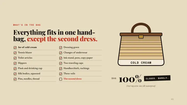 Nellie Bly deck, slide 5: Everything fits in one hand-bag, except the second dress.