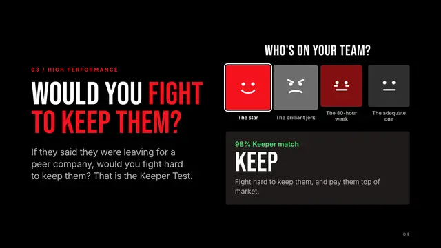 Netflix deck, slide 4: Would you fight to keep them?