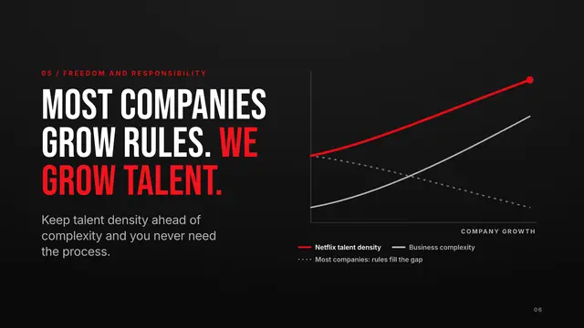 Netflix deck, slide 6: Most companies grow rules. We grow talent.