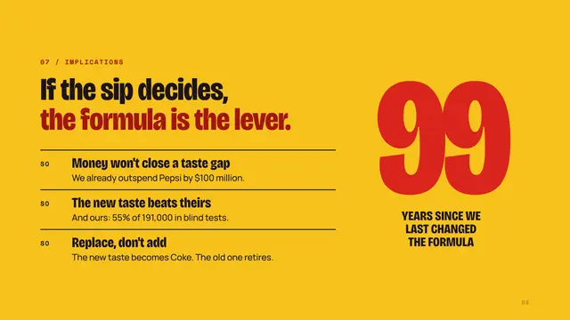 Coca-Cola deck, slide 8: If the sip decides, the formula is the lever.