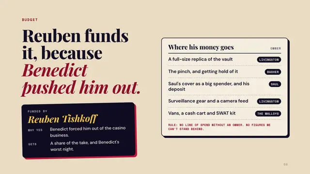 Danny Ocean deck, slide 8: Reuben funds it, because Benedict pushed him out.