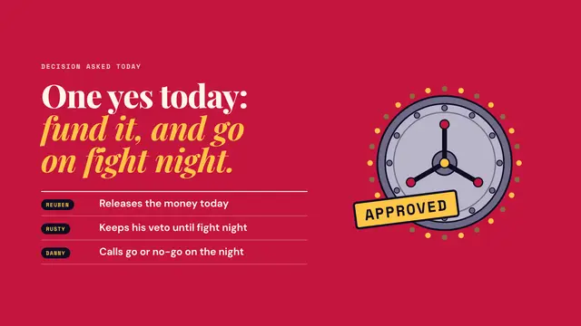 Danny Ocean deck, slide 11: One yes today: fund it, and go on fight night.