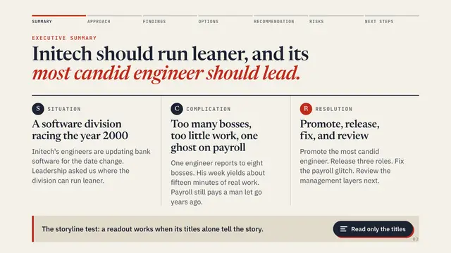 Initech deck, slide 2: Initech should run leaner, and its most candid engineer should lead.