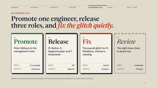 Initech deck, slide 9: Promote one engineer, release three roles, and fix the glitch quietly.