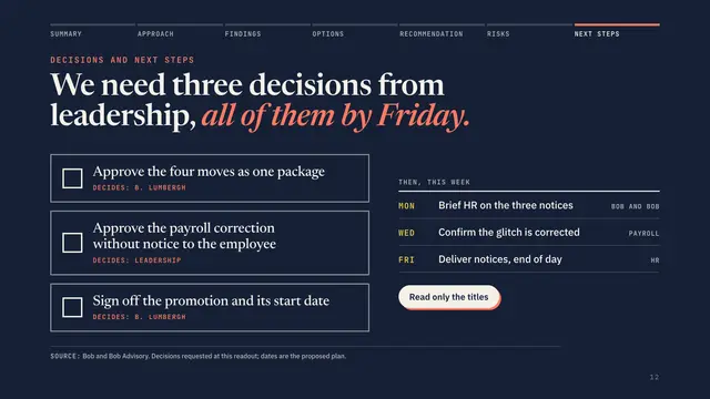 Initech deck, slide 12: We need three decisions from leadership, all of them by Friday.