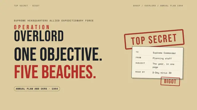 Operation Overlord deck, slide 1: One objective. Five beaches.