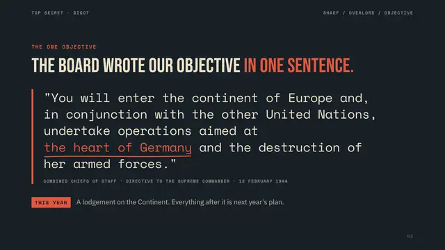 Operation Overlord deck, slide 3: The board wrote our objective in one sentence.